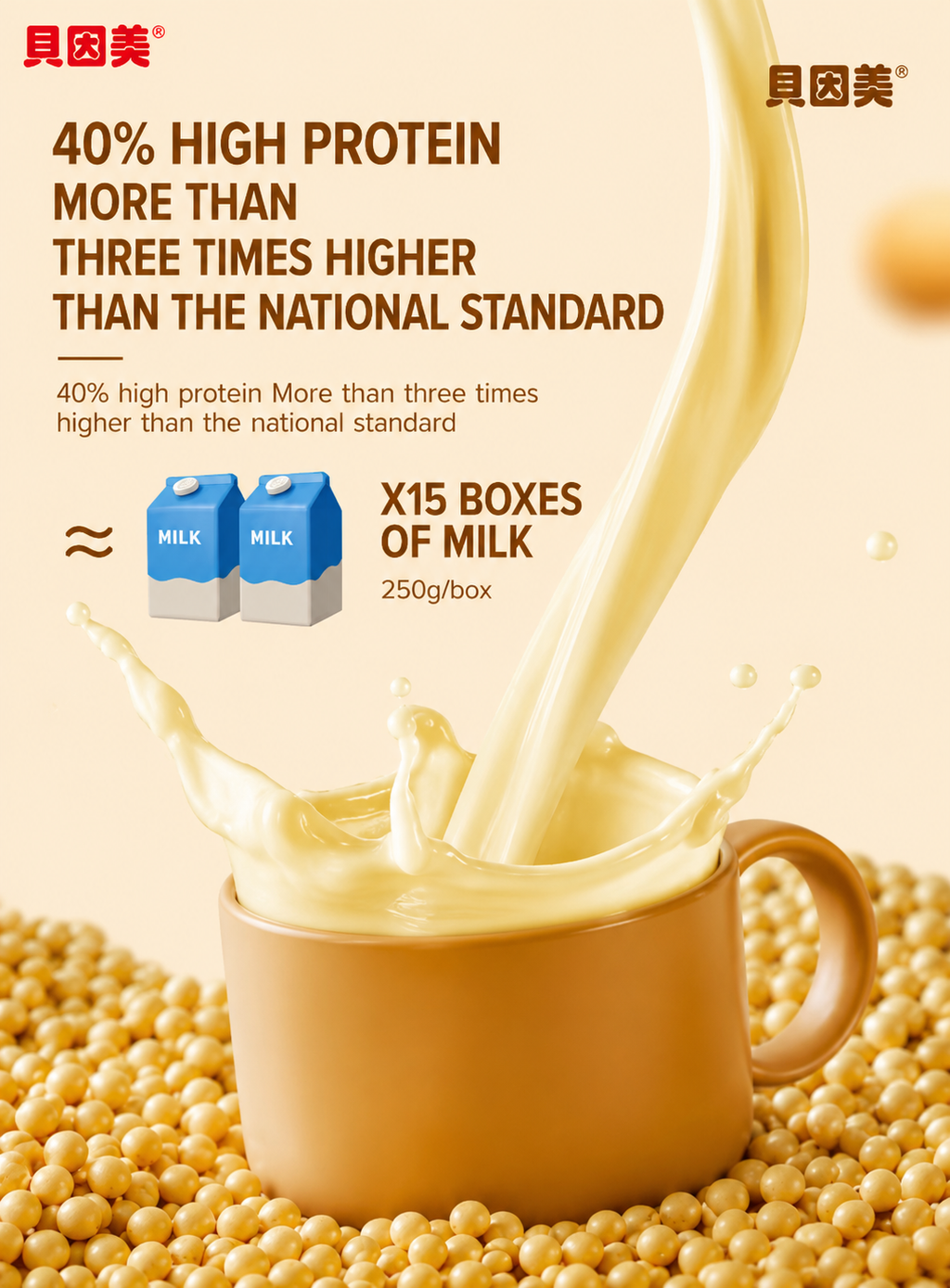 Beingmate Non-GMO Soy Milk Powder | 0 Added Sugar, High Protein (40%) | Pure Soybean Instant Drink Mix for Breakfast, Fitness & Pregnancy | 300g